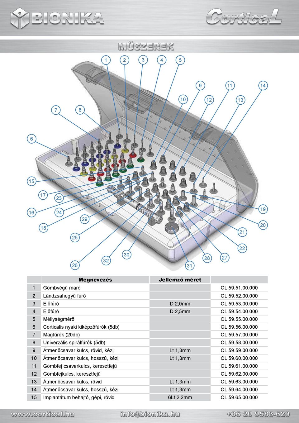 58.00.000 9 Átmenőcsavar kulcs, rövid, kézi t 1,3mm C 59.59.00.000 10 Átmenőcsavar kulcs, hosszú, kézi t 1,3mm C 59.60.00.000 11 Gömbfej csavarkulcs, keresztfejű C 59.61.00.000 12 Gömbfejkulcs, keresztfejű C 59.