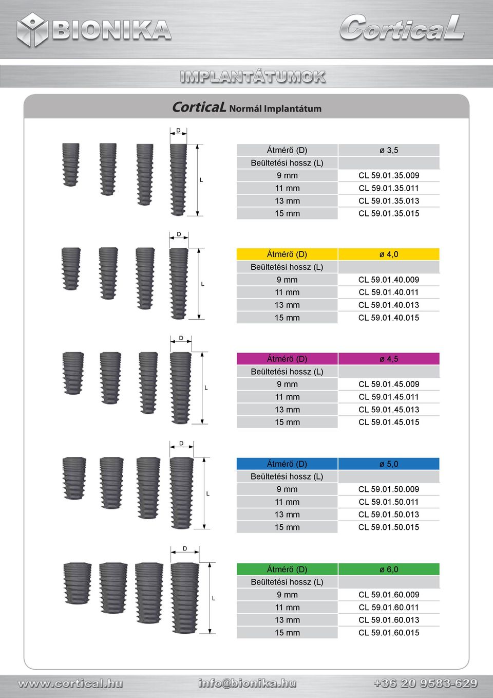 009 11 mm C 59.01.45.011 13 mm C 59.01.45.013 15 mm C 59.01.45.015 Átmérő () ø 5,0 Beültetési hossz () 9 mm C 59.01.50.