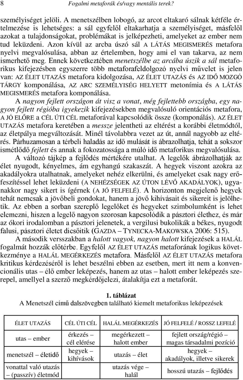 amelyeket az ember nem tud leküzdeni. Azon kívül az arcba úszó sál A LÁTÁS MEGISMERÉS metafora nyelvi megvalósulása, abban az értelemben, hogy ami el van takarva, az nem ismerhető meg.