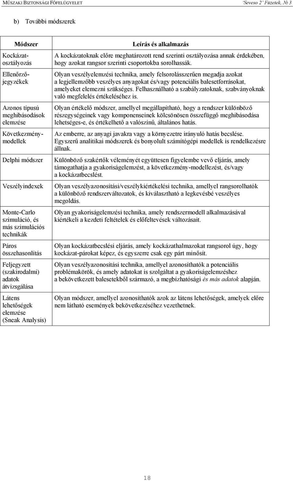 osztályozása annak érdekében, hogy azokat rangsor szerinti csoportokba sorolhassák.