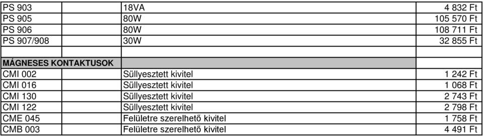 kivitel 1 068 Ft CMI 130 Süllyesztett kivitel 2 743 Ft CMI 122 Süllyesztett kivitel 2