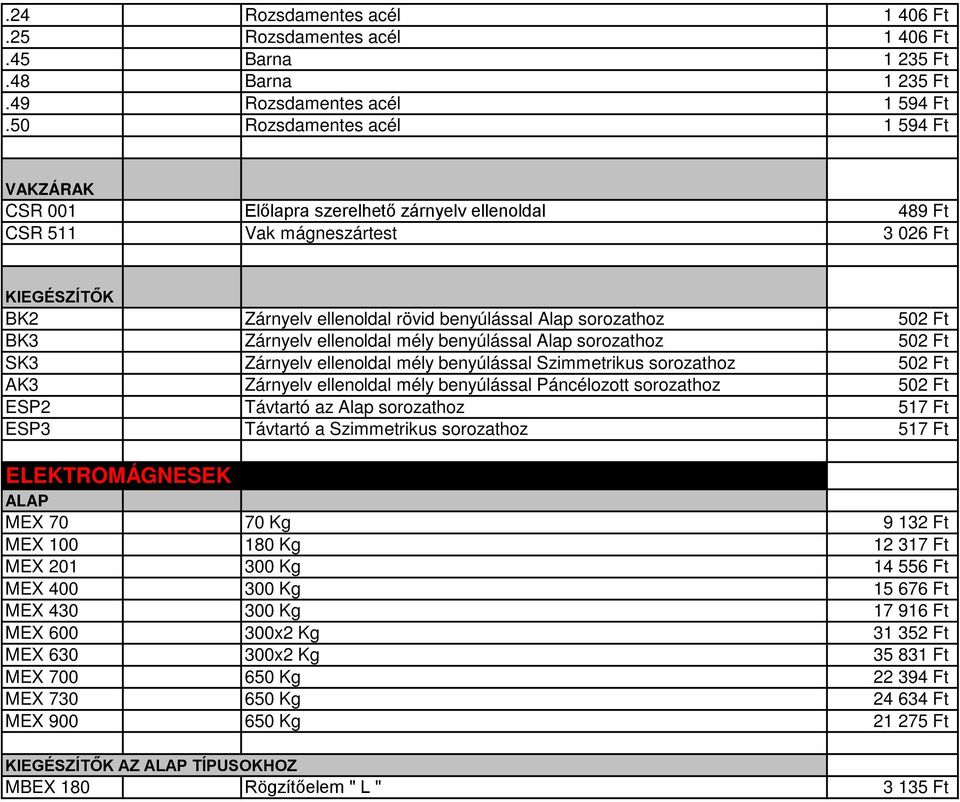 502 Ft BK3 Zárnyelv ellenoldal mély benyúlással Alap sorozathoz 502 Ft SK3 Zárnyelv ellenoldal mély benyúlással Szimmetrikus sorozathoz 502 Ft AK3 Zárnyelv ellenoldal mély benyúlással Páncélozott