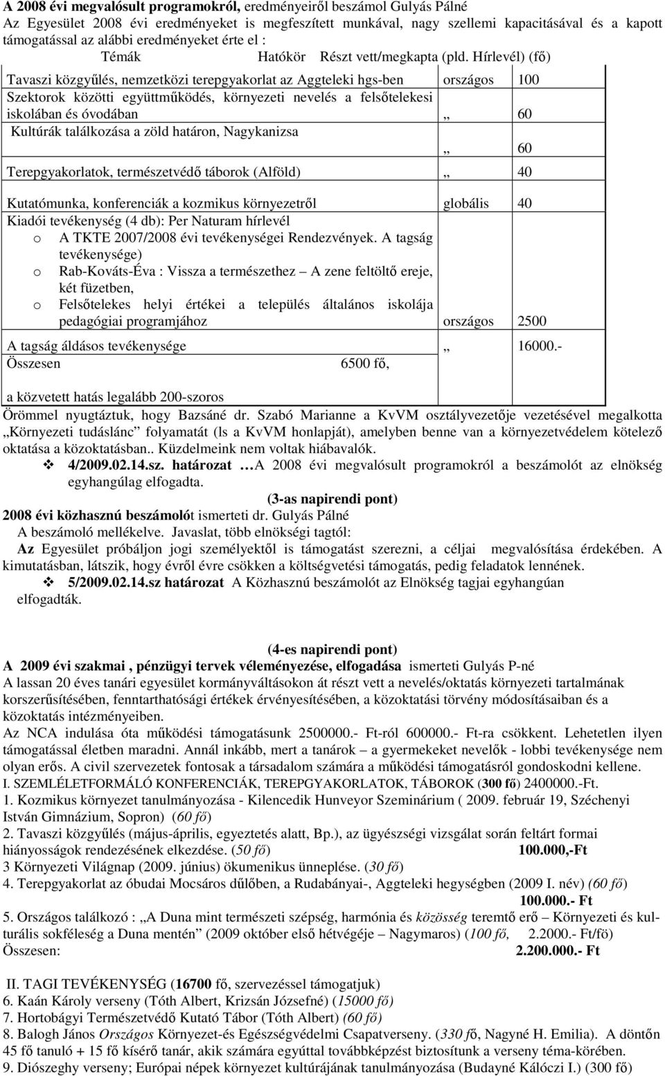 Hírlevél) (fı) Tavaszi közgyőlés, nemzetközi terepgyakorlat az Aggteleki hgs-ben országos 100 Szektorok közötti együttmőködés, környezeti nevelés a felsıtelekesi iskolában és óvodában 60 Kultúrák