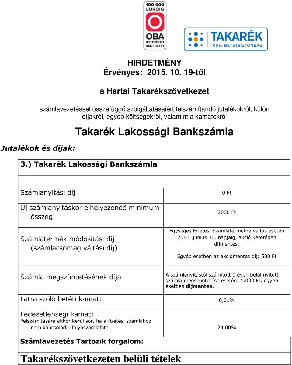 ) Takarék Lakossági Bankszámla Számlanyitási díj Új számlanyitáskor elhelyezendő minimum összeg Számlatermék módosítási díj (számlacsomag váltási díj) 0 Ft 2000 Ft Egységes Fizetési Számlatermékre