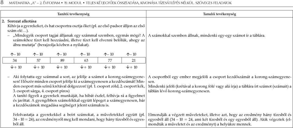 A számokhoz tízet kell hozzáadni, illetve tízet kell elvenni belőlük, ahogy az ábra mutatja (berajzolja közben a nyilakat). A számokkal szemben állnak, mindenki egy-egy számot ír a táblára.