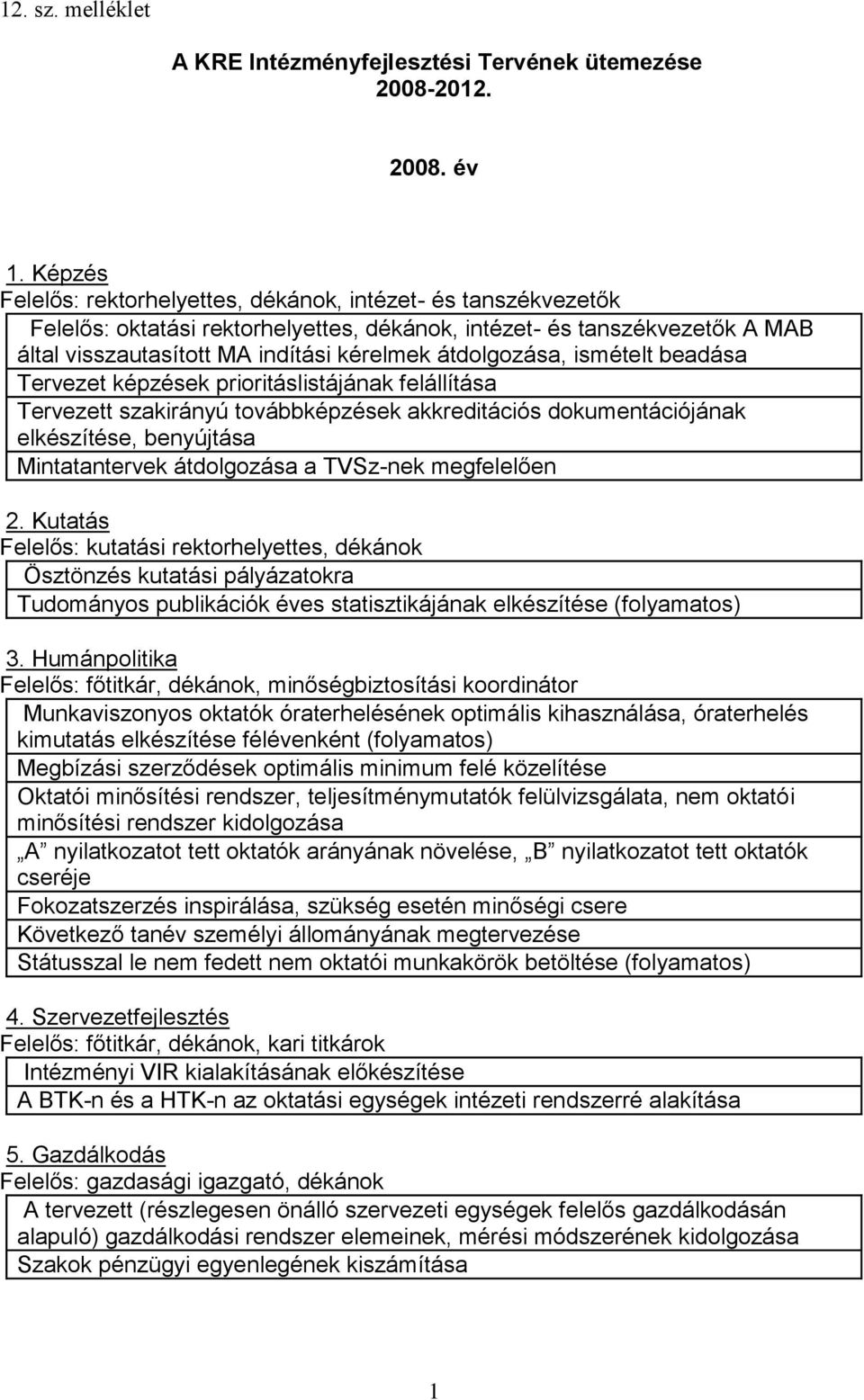 év Felelős: rektorhelyettes, dékánok, intézet- és tanszékvezetők Felelős: oktatási rektorhelyettes, dékánok, intézet- és tanszékvezetők A MAB által visszautasított MA indítási kérelmek átdolgozása,