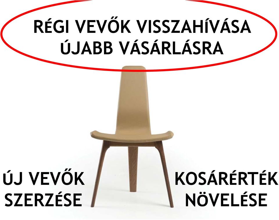 VÁSÁRLÁSRA ÚJ VEVŐK