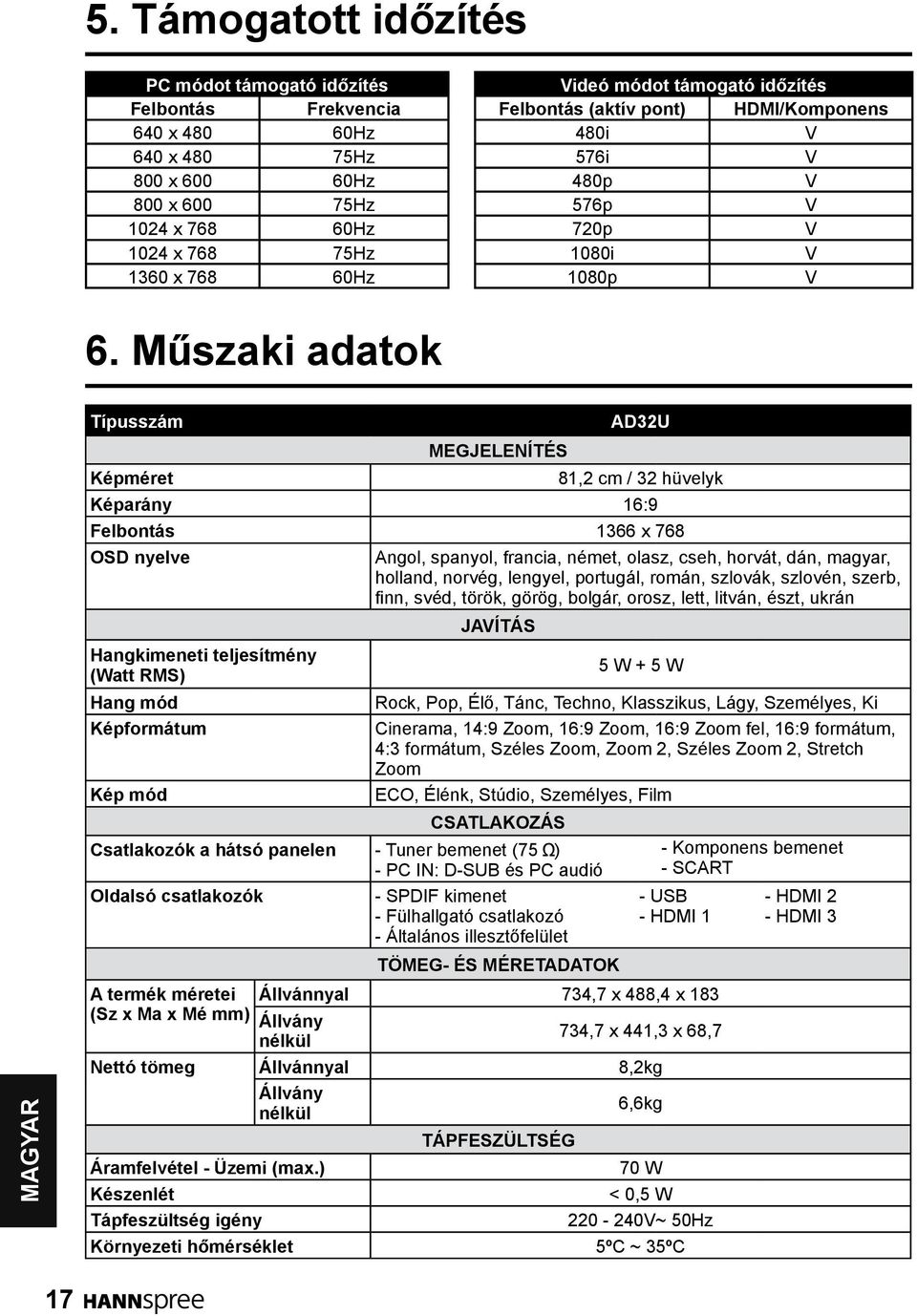 Műszaki adatok Típusszám Képméret MEGJELENÍTÉS ADU 81, cm / hüvelyk Képarány 16:9 Felbontás 166 x 768 OSD nyelve Hangkimeneti teljesítmény (Watt RMS) Hang mód Képformátum Kép mód Angol, spanyol,