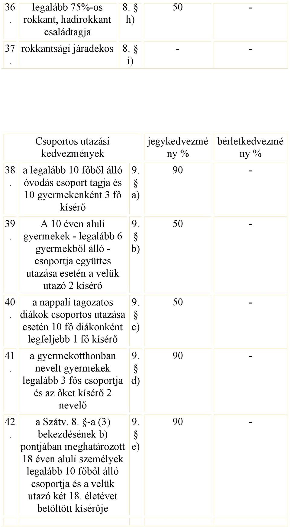 utazása esetén 10 fő diákonként legfeljebb 1 fő kísérő a gyermekotthonban nevelt gyermekek legalább 3 fős csoportja és az őket kísérő 2 nevelő a Szátv 8 -a (3) bekezdésének b)