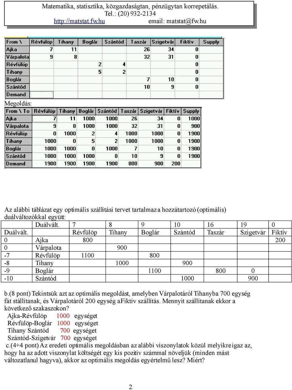 (8 pont) Tekintsük azt az optimális megoldást, amelyben Várpalotáról Tihanyba 700 egység fát stállítanak, és Várpalotáról 200 egység a Fiktív szállítás.