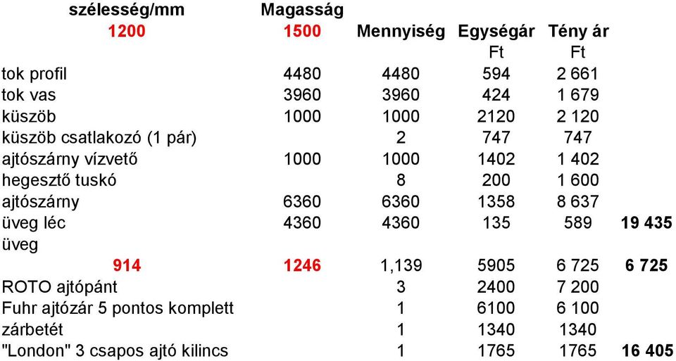 1 600 ajtószárny 6360 6360 1358 8 637 üveg léc 4360 4360 135 589 19 435 üveg 914 1246 1,139 5905 6 725 6 725 ROTO ajtópánt 3