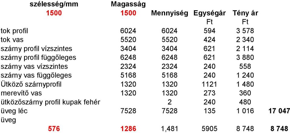 2324 240 558 szárny vas függőleges 5168 5168 240 1 240 Ütköző szárnyprofil 1320 1320 1121 1 480 merevítő vas 1320 1320