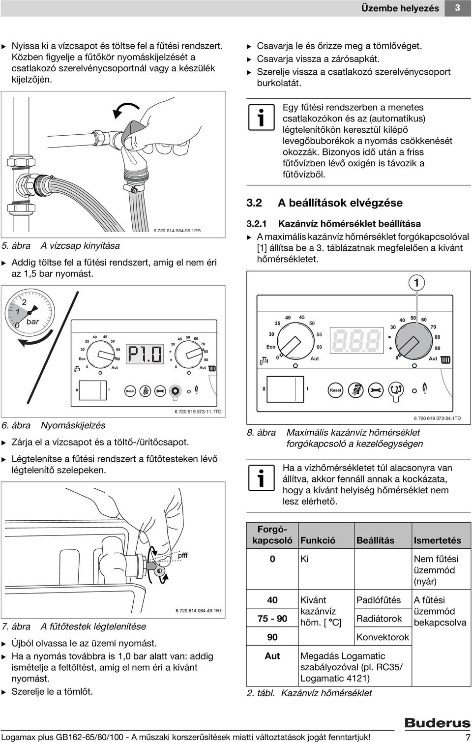 Egy fűtési rendszerben a menetes csatlakozókon és az (automatikus) légtelenítőkön keresztül kilépő levegőbuborékok a nyomás csökkenését okozzák.