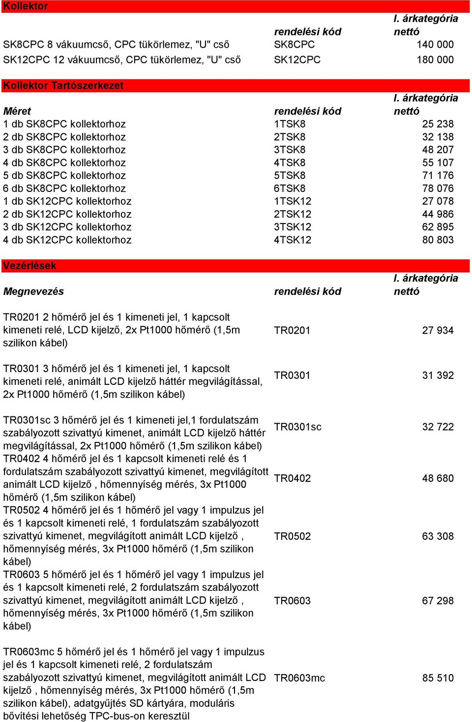 kollektorhoz 1TSK12 27 078 2 db SK12CPC kollektorhoz 2TSK12 44 986 3 db SK12CPC kollektorhoz 3TSK12 62 895 4 db SK12CPC kollektorhoz 4TSK12 80 803 Vezérlések Megnevezés TR0201 2 hőmérő jel és 1