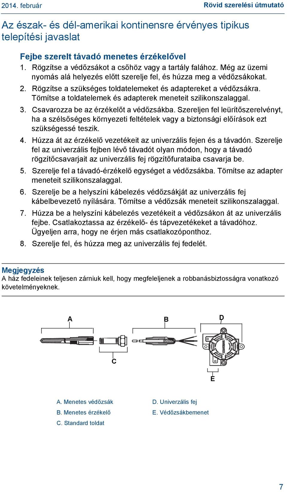 Tömítse a toldatelemek és adapterek meneteit szilikonszalaggal. 3. Csavarozza be az érzékelőt a védőzsákba.