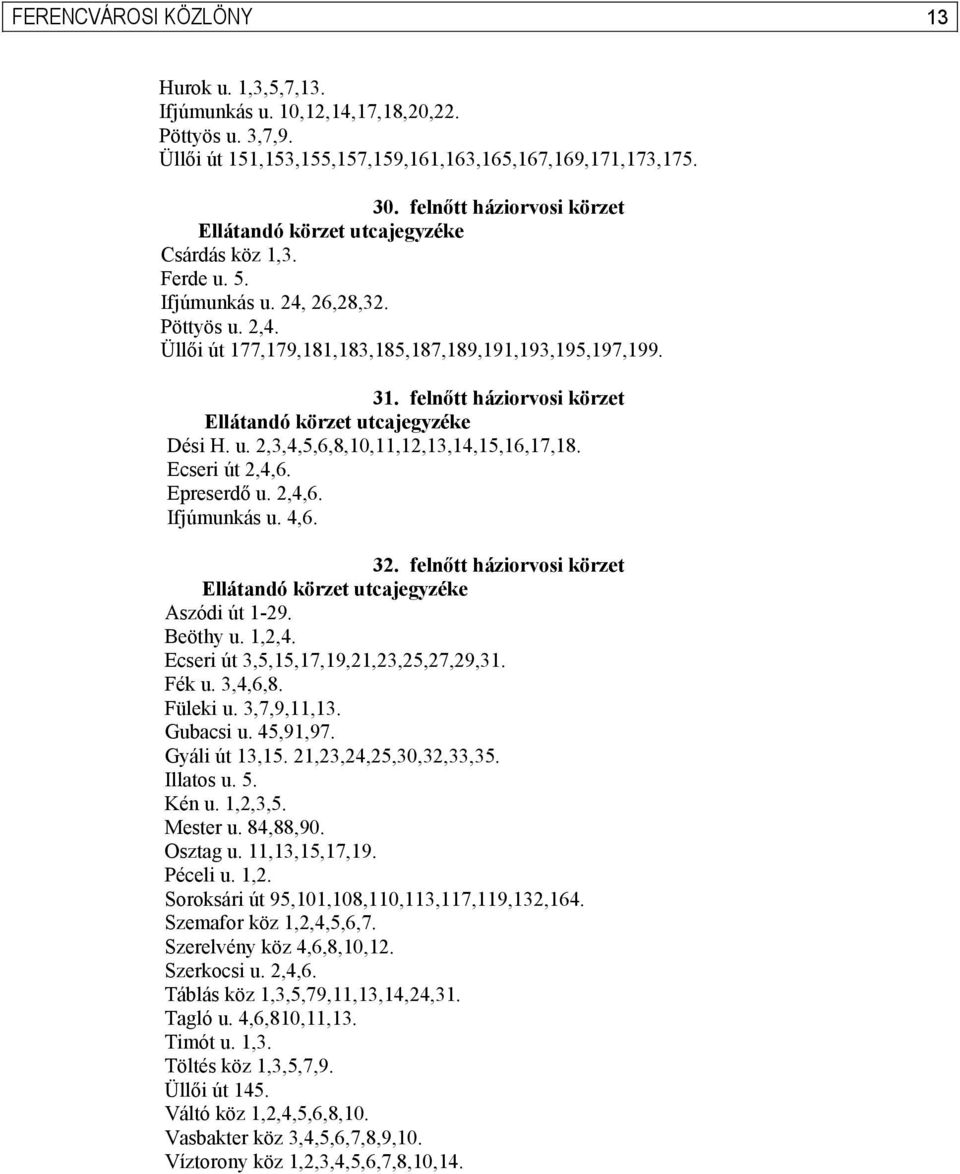 Ecseri út 2,4,6. Epreserdő u. 2,4,6. Ifjúmunkás u. 4,6. 32. felnőtt háziorvosi körzet Aszódi út 1-29. Beöthy u. 1,2,4. Ecseri út 3,5,15,17,19,21,23,25,27,29,31. Fék u. 3,4,6,8. Füleki u. 3,7,9,11,13.