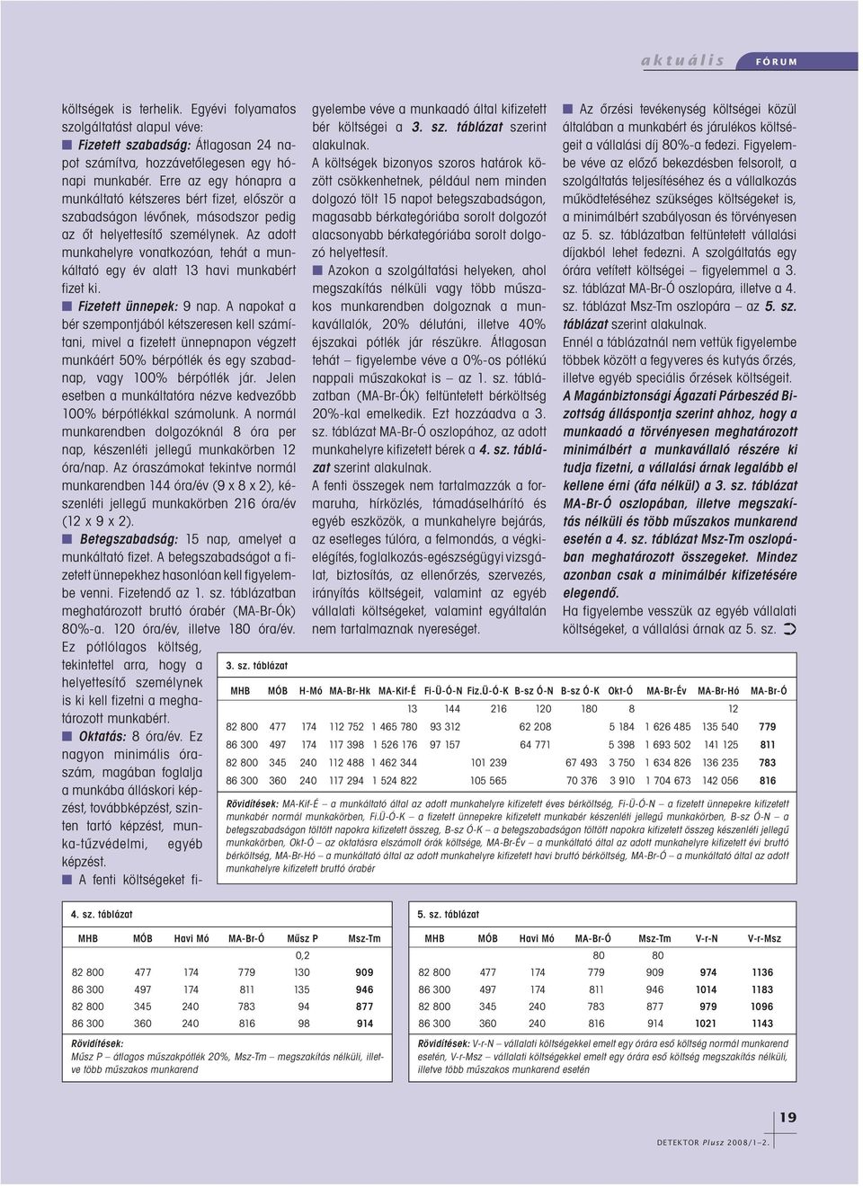 Az adott munkahelyre vonatkozóan, tehát a munkáltató egy év alatt 13 havi munkabért fizet ki. Fizetett ünnepek: 9 nap.