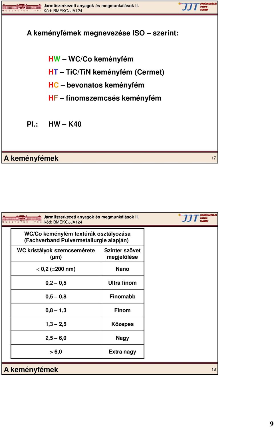 : HW K40 A keményfémek 17 WC/Co keményfém textúrák osztályozása (Fachverband Pulvermetallurgie alapján) WC