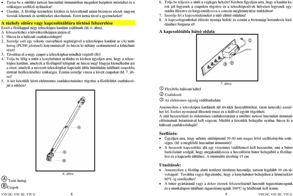 A tûzhely sütõre vagy kapcsolótáblára történõ felszerelése Ezzel a fõzõlappal négy teleszkópos kardánt szállítunk (ld. 6. ábra). A felszereléshez a következõképpen járjon el: 1.