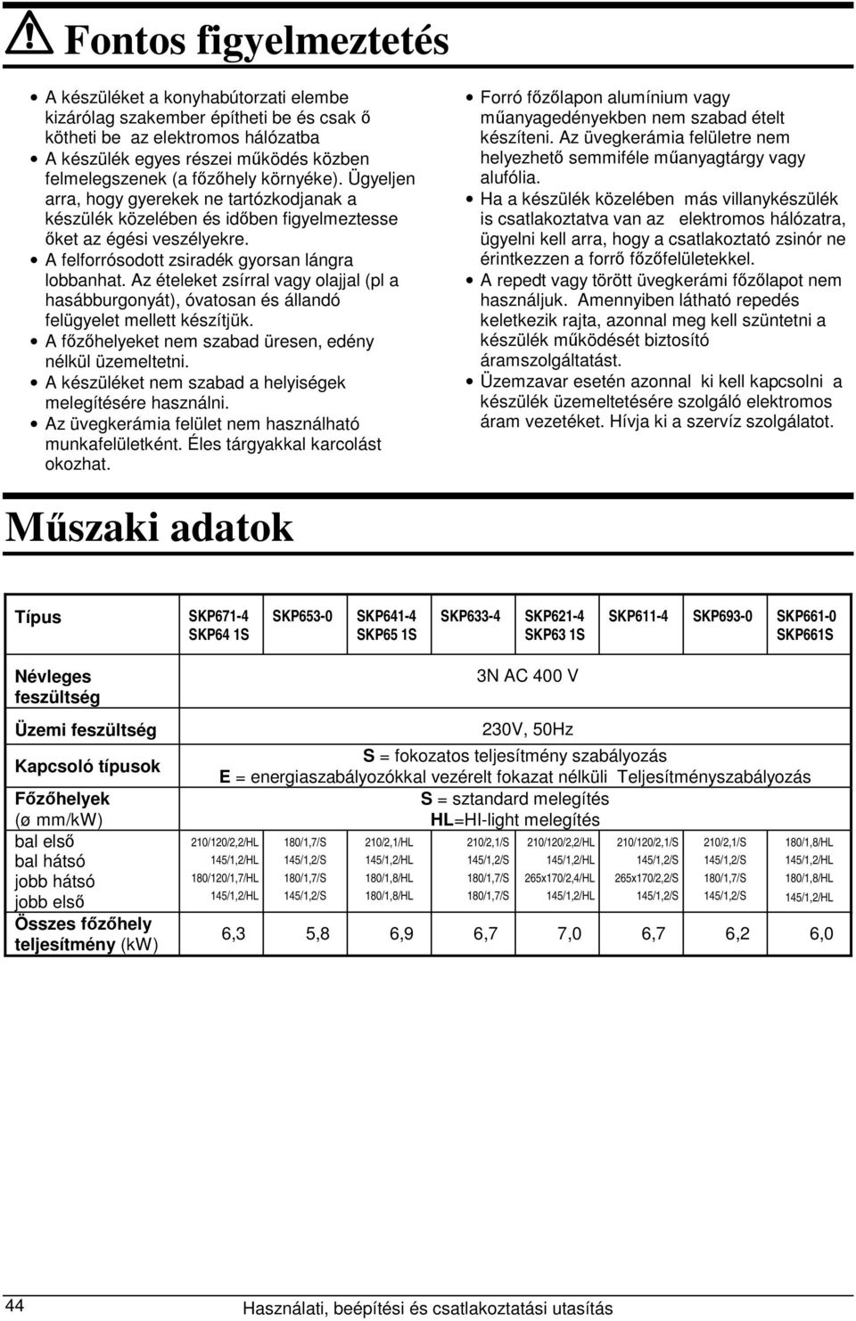 Az ételeket zsírral vagy olajjal (pl a hasábburgonyát), óvatosan és állandó felügyelet mellett készítjük. A főzőhelyeket nem szabad üresen, edény nélkül üzemeltetni.