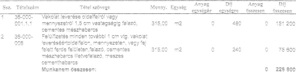 36-000- Vakolat leverése oldalfalról vagy 001.