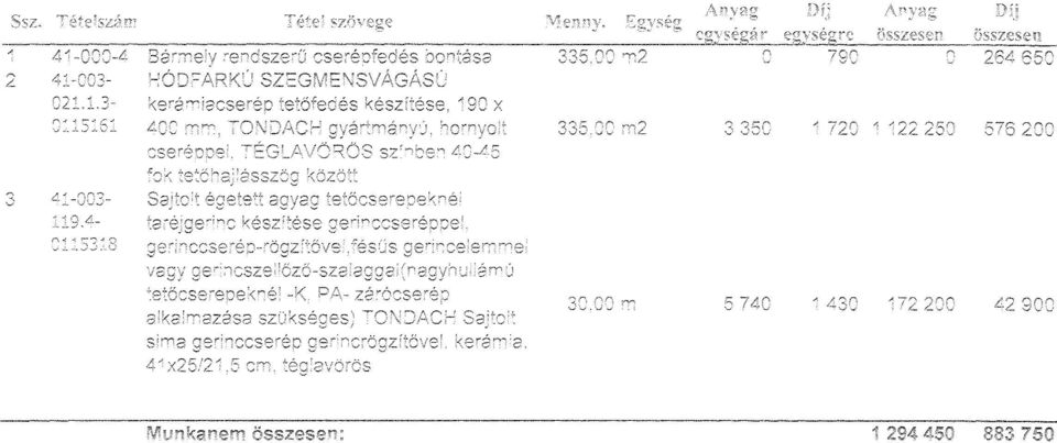 41-000-4 Bármely rendszerű cserépfedés bontása 335,00 m2 0 790 0 264 650 2 41-003- HÓDFARKÚ SZEGMENSVÁGÁSÚ 021.1.3- kerámiacserép tetőfedés készítése, 190 x 0115161 400 mm, TONDACH gyártmányú,