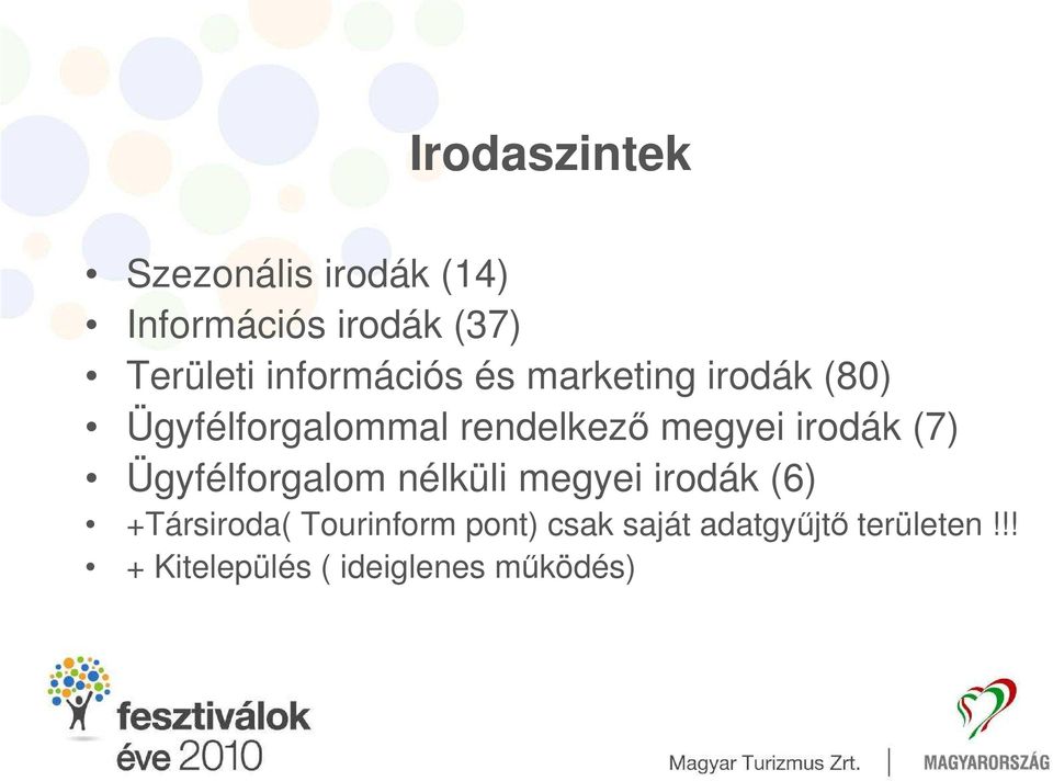 irodák (7) Ügyfélforgalom nélküli megyei irodák (6) +Társiroda(