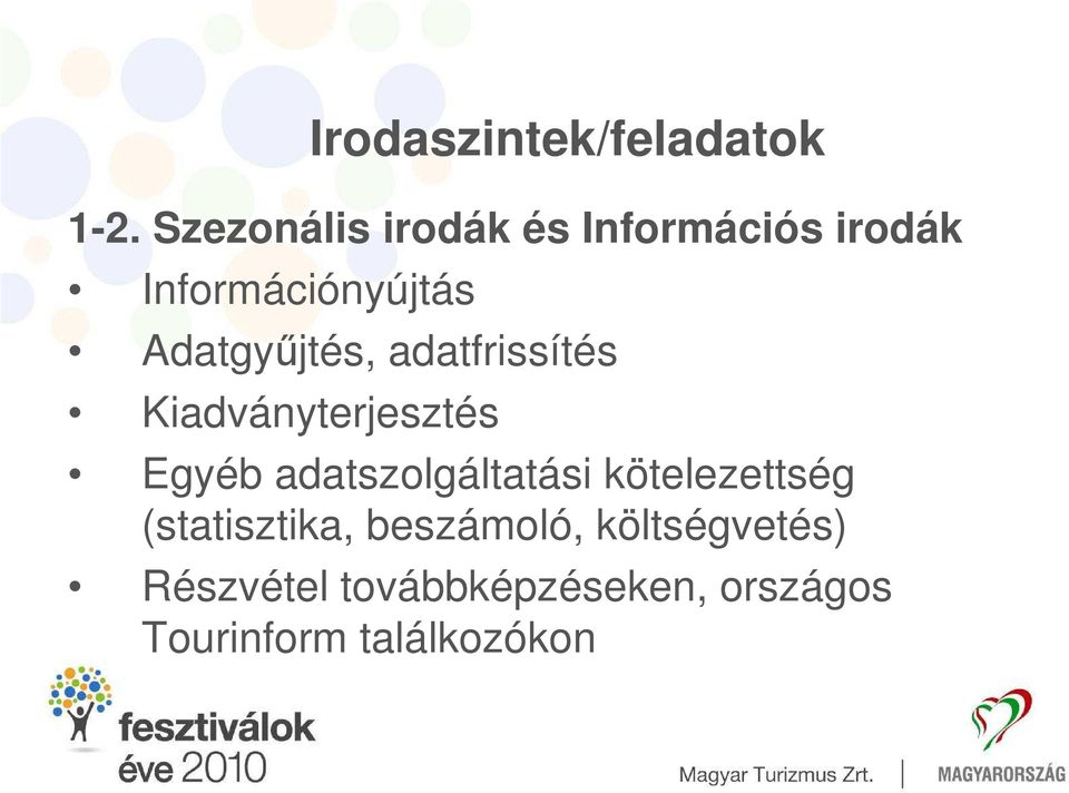 Adatgyőjtés, adatfrissítés Kiadványterjesztés Egyéb