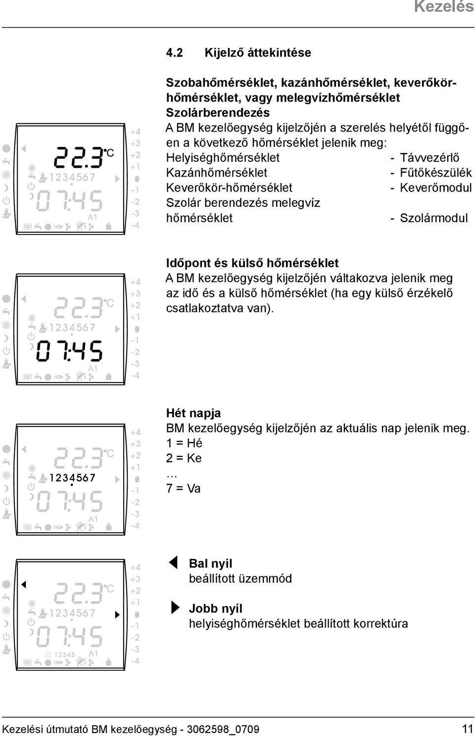következő hőmérséklet jelenik meg: Helyiséghőmérséklet - Távvezérlő Kazánhőmérséklet - Fűtőkészülék Keverőkör-hőmérséklet - Keverőmodul Szolár berendezés melegvíz hőmérséklet - Szolármodul
