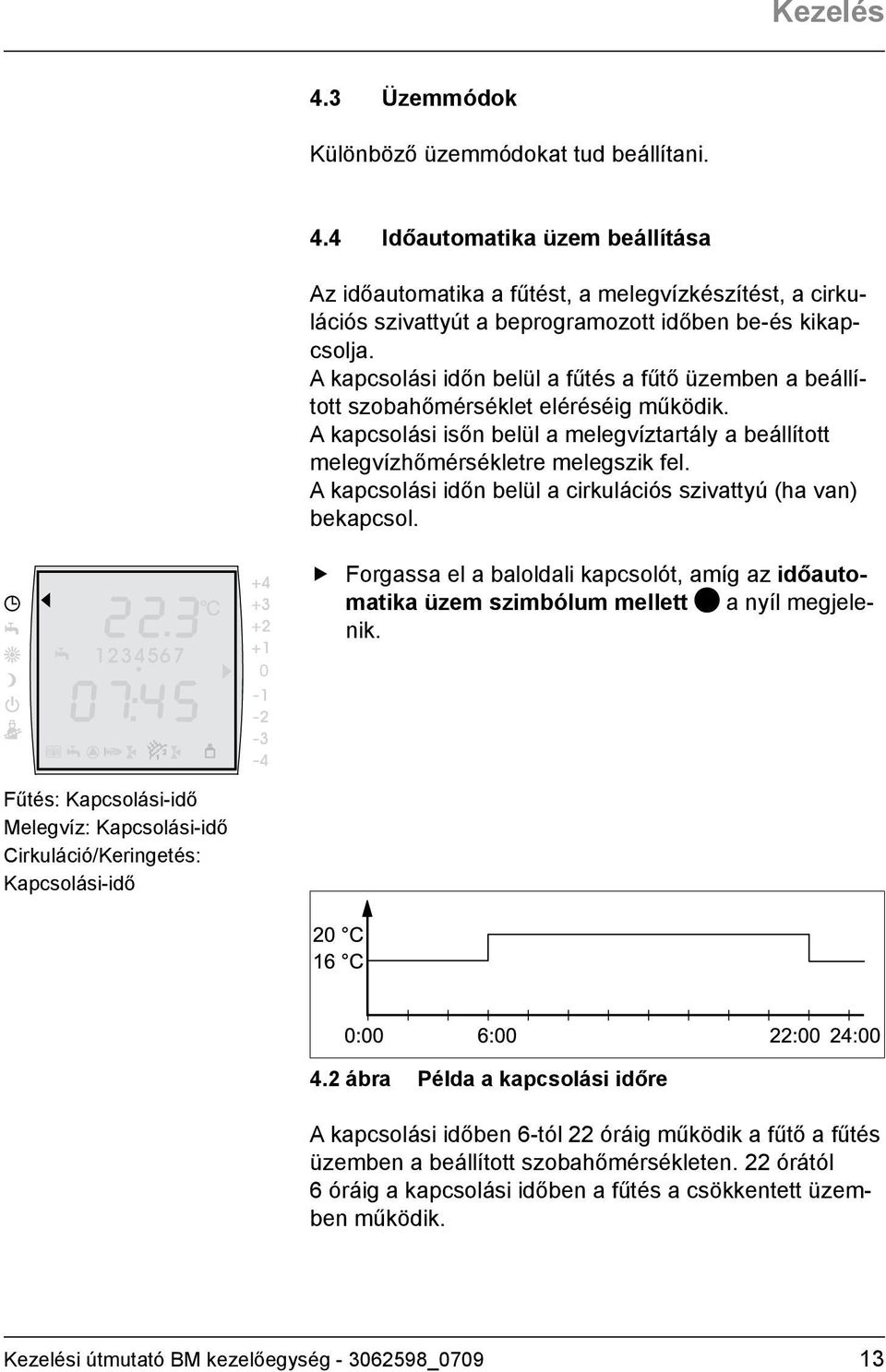 A kapcsolási időn belül a cirkulációs szivattyú (ha van) bekapcsol. Forgassa el a baloldali kapcsolót, amíg az időautomatika üzem szimbólum mellett a nyíl megjelenik.