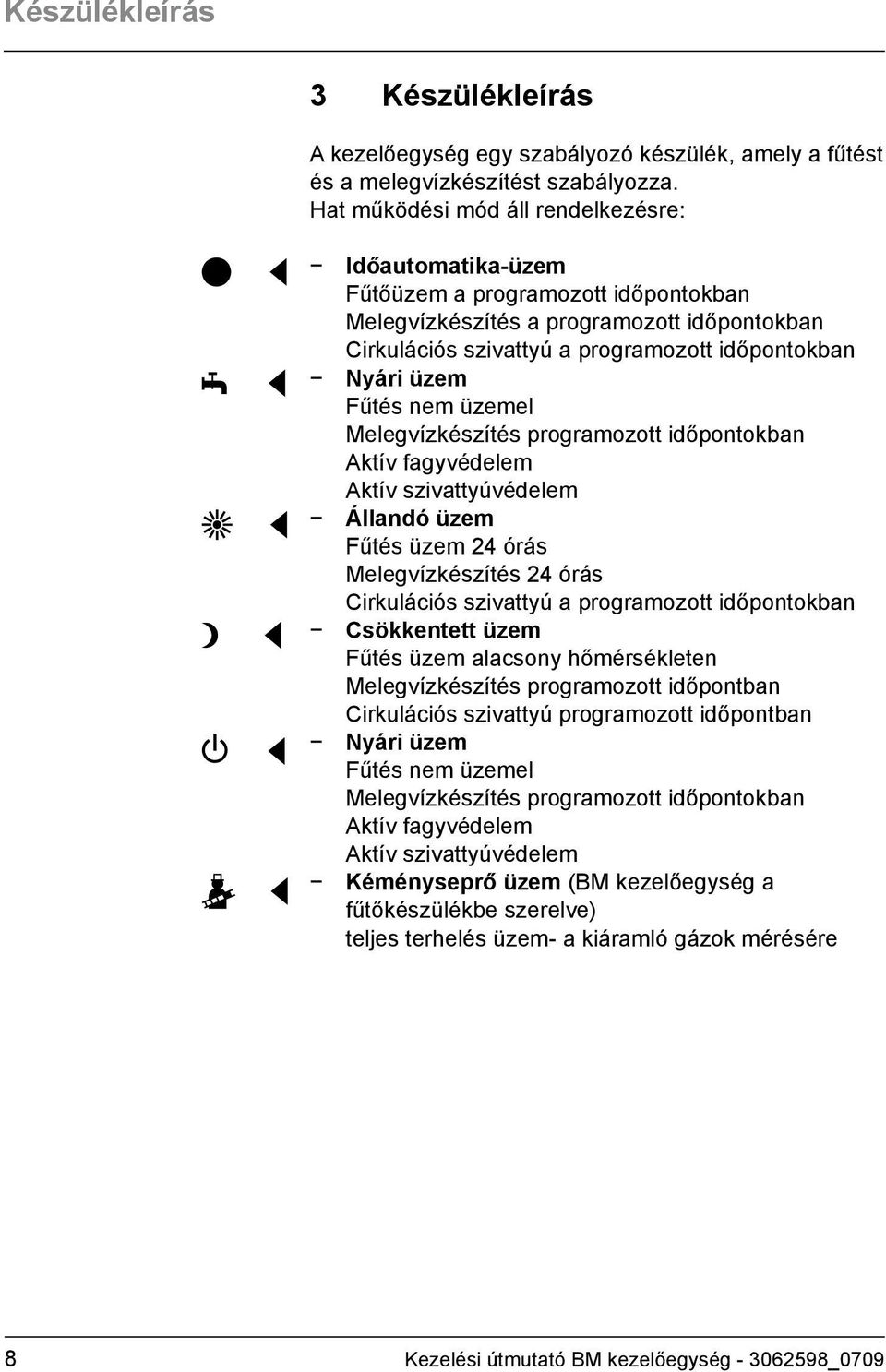 Fűtés nem üzemel Melegvízkészítés programozott időpontokban Aktív fagyvédelem Aktív szivattyúvédelem Állandó üzem Fűtés üzem 24 órás Melegvízkészítés 24 órás Cirkulációs szivattyú a programozott