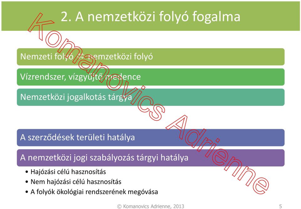 nemzetközi jogi szabályozás tárgyi hatálya Hajózási célú hasznosítás Nem