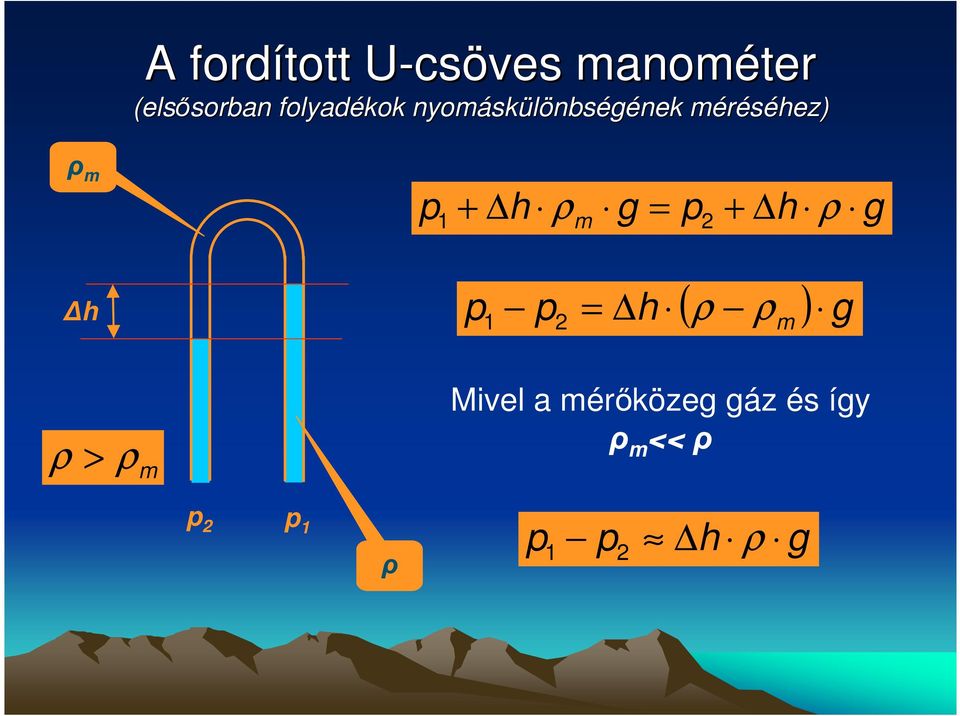 2 p + h m g = p + h ρ 1 g h ( ρ ρ ) g p p = h m 1 2 ρ >