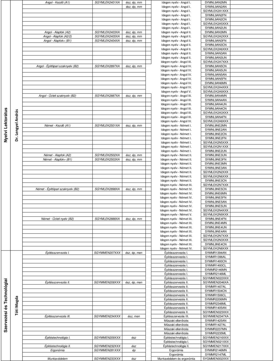 SYMNL9AN2UN Angol - Alapfok (A2) SGYMLEK2403XA ész, ép, mm Idegen nyelv - Angol II. SYMNL9AN3MN Angol - Alapfok (A2/2) SGYMLEK2405XA ész, ép, mm Idegen nyelv - Angol II.