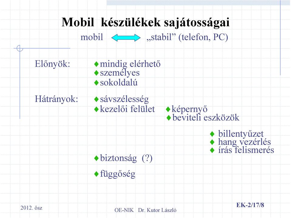 sávszélesség kezelői felület képernyő beviteli eszközök