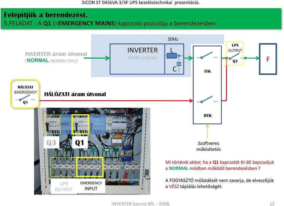 SICON ST 045kVA 3/3F SINGLE UPS - PDF Ingyenes letöltés