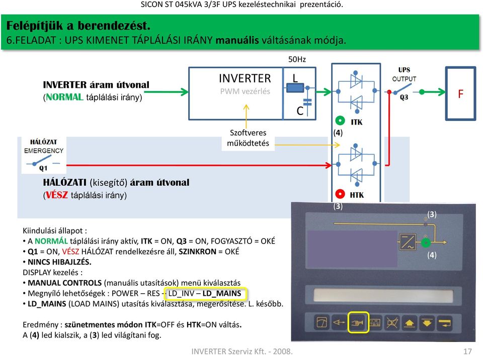 állapot : A NORMÁL táplálási irány aktív, ITK = ON, Q3 = ON, FOGYASZTÓ = OKÉ Q1 = ON, VÉSZ HÁLÓZAT rendelkezésre áll, SZINKRON = OKÉ NINCS HIBAJLZÉS.