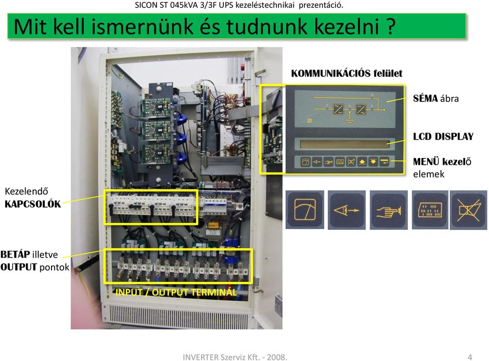 Kezelendő KAPCSOLÓK MENÜ kezelő elemek