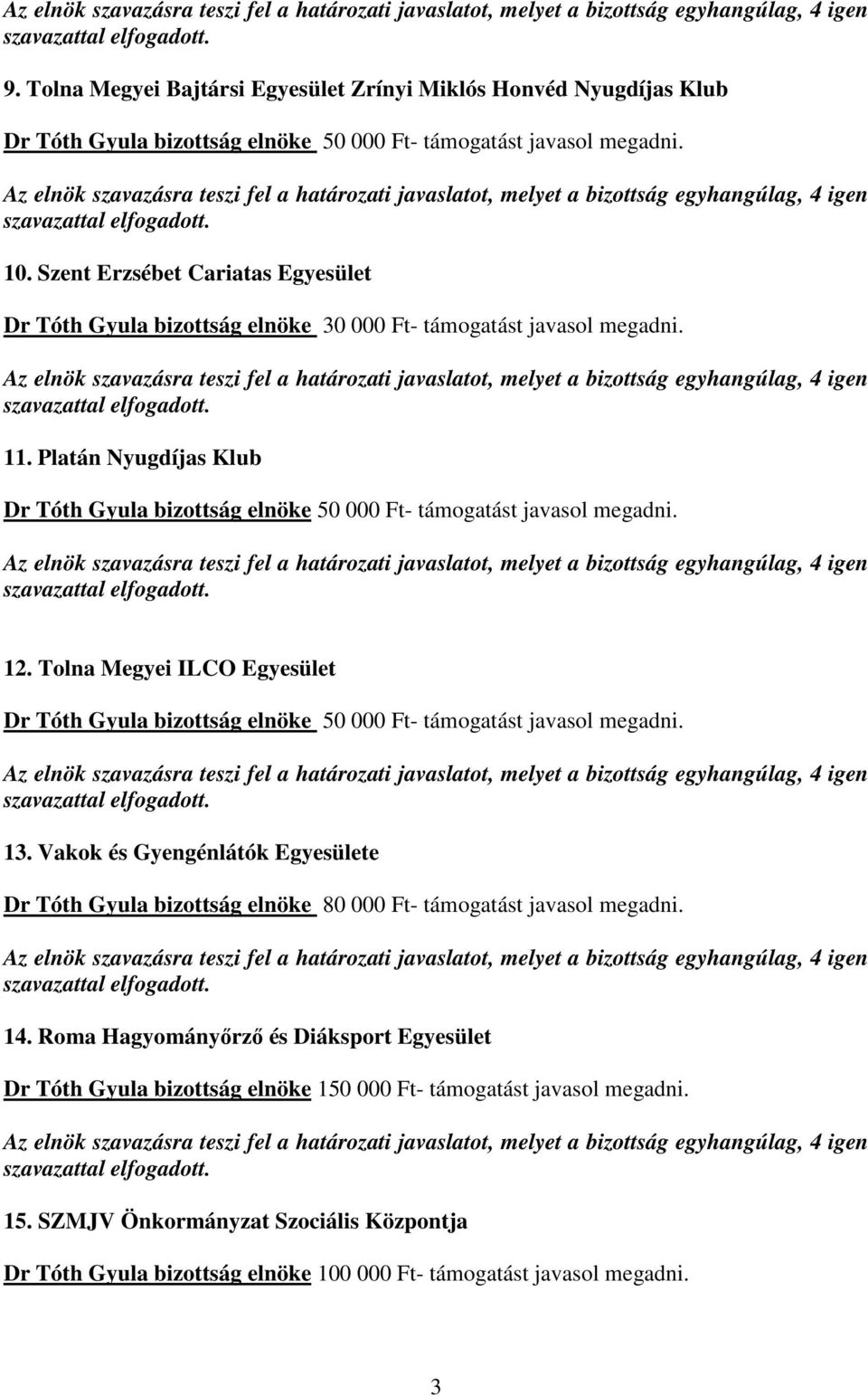 Tolna Megyei ILCO Egyesület 13. Vakok és Gyengénlátók Egyesülete Dr Tóth Gyula bizottság elnöke 80 000 Ft- támogatást javasol megadni. 14.