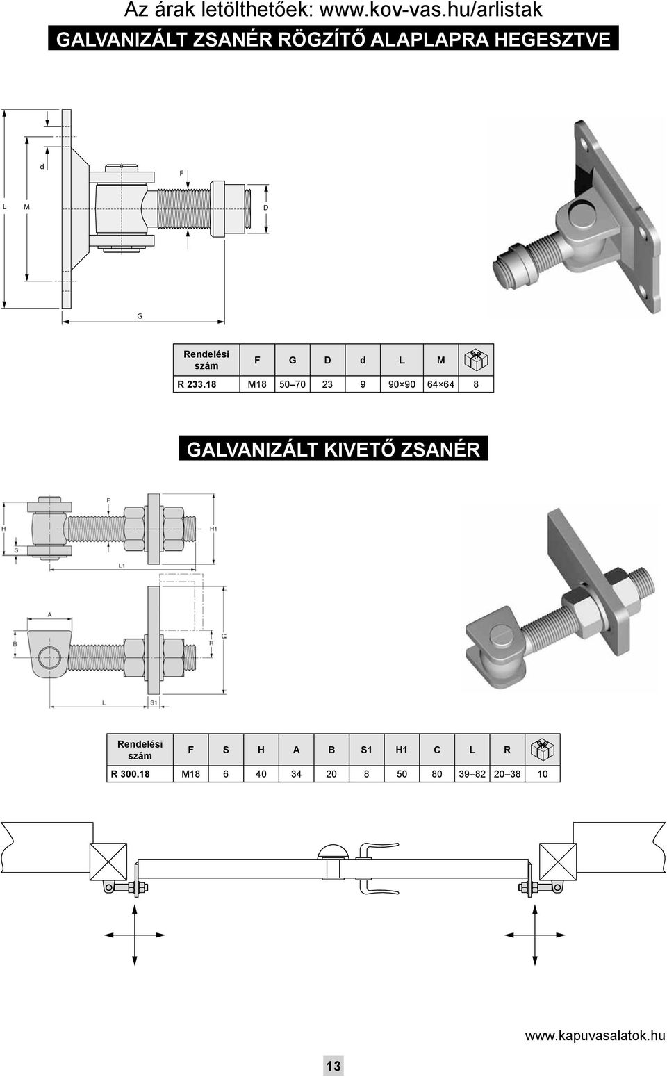 18 M18 50 70 23 9 90 90 64 64 8 Galvanizált