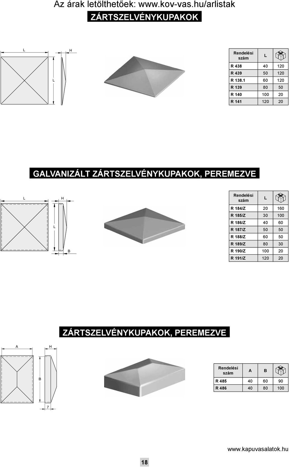 peremezve R 184/Z 20 160 R 185/Z 30 100 R 186/Z 40 60 R 187/Z 50 50 R 188/Z 60