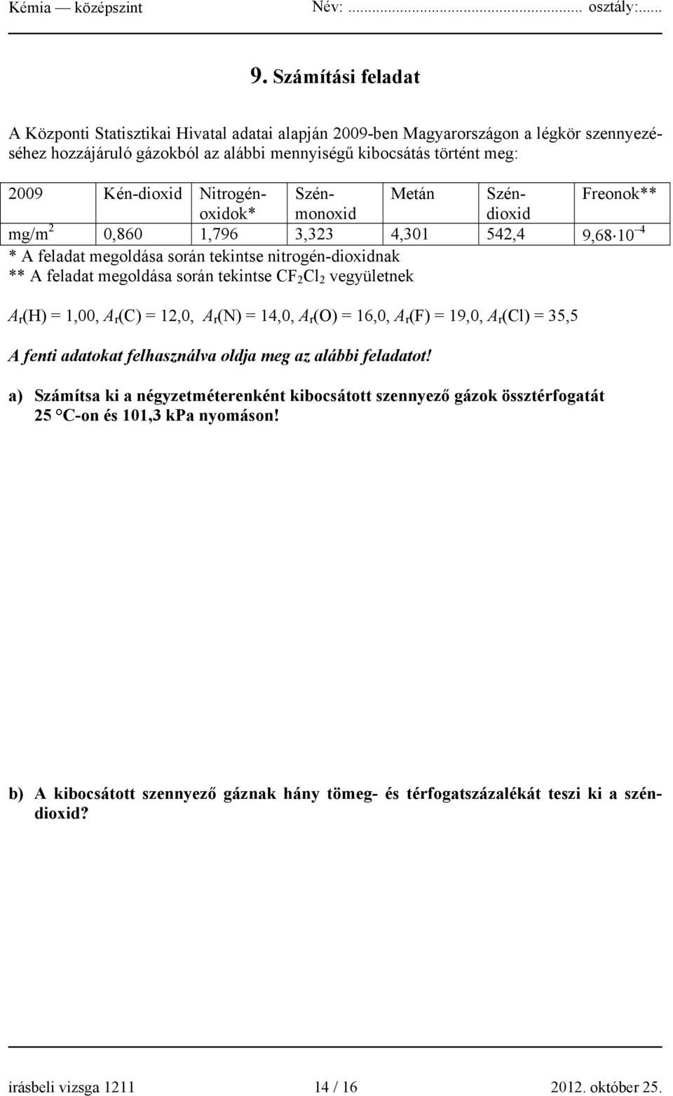 2 Cl 2 vegyületnek A r (H) = 1,00, A r (C) = 12,0, A r (N) = 14,0, A r (O) = 16,0, A r (F) = 19,0, A r (Cl) = 35,5 A fenti adatokat felhasználva oldja meg az alábbi feladatot!