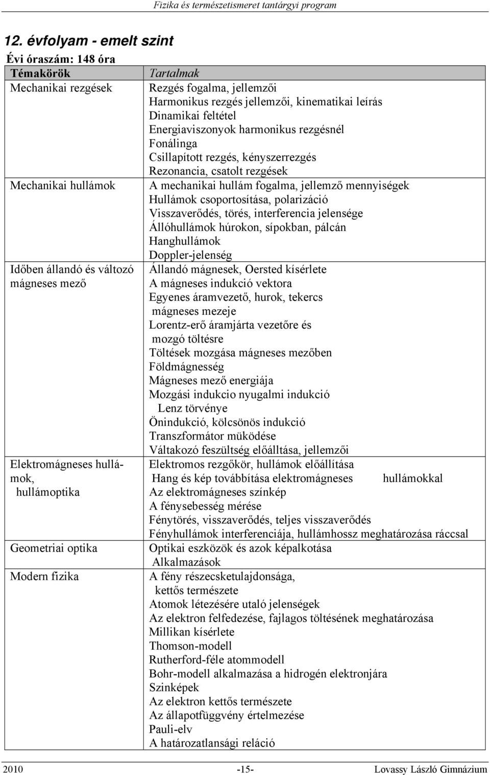 Visszaverődés, törés, interferencia jelensége Állóhullámok húrokon, sípokban, pálcán Hanghullámok Doppler-jelenség Időben állandó és változó Állandó mágnesek, Oersted kísérlete mágneses mező A