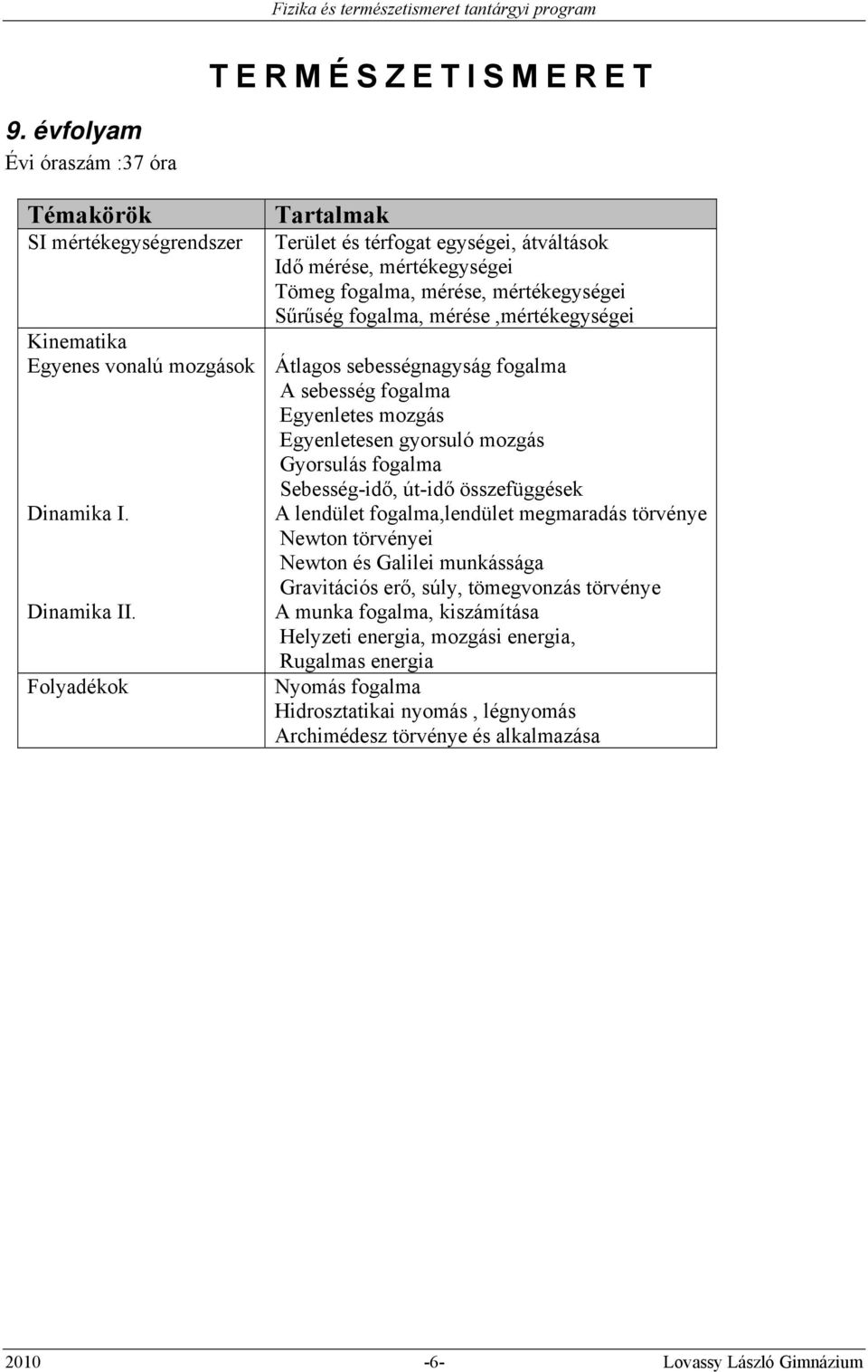 Fizika és természetismeret tantárgyi program - PDF Free Download