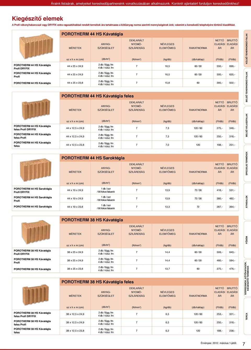 POROTHERM 44 HS Saroktégla Profi POROTHERM 44 HS Saroktégla Profi POROTHERM 44 HS Saroktégla POROTHERM 44 HS Kávatégla 44 x 25 x 24,9 44 x 25 x 24,9 44 x 25 x 23,8 POROTHERM 44 HS Kávatégla feles 44