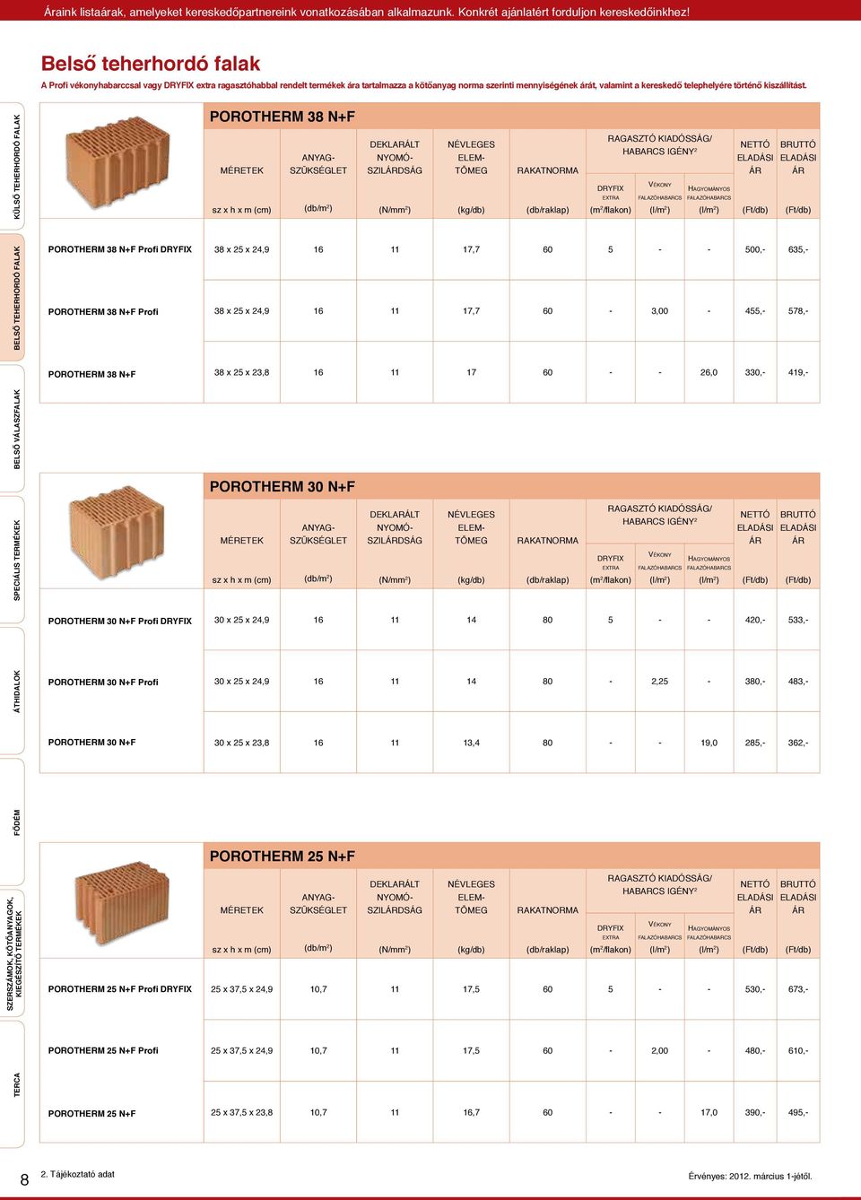 POROTHERM 38 N+F SZILDSÁG kiegészítő termékek Fődém Áthidalok Speciális termékek Belső Válaszfalak Belső teherhordó falak POROTHERM 38 N+F Profi POROTHERM 38 N+F Profi POROTHERM 38 N+F POROTHERM 30