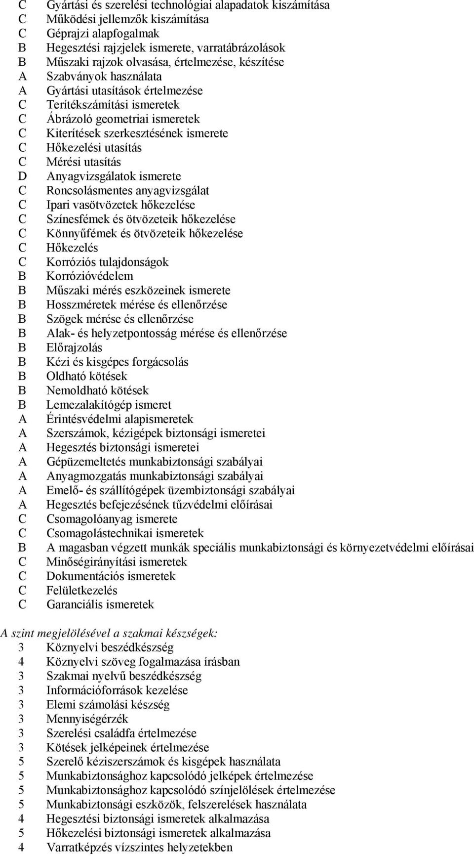 nyagvizsgálatok ismerete Roncsolásmentes anyagvizsgálat Ipari vasötvözetek hőkezelése Színesfémek és ötvözeteik hőkezelése Könnyűfémek és ötvözeteik hőkezelése Hőkezelés Korróziós tulajdonságok