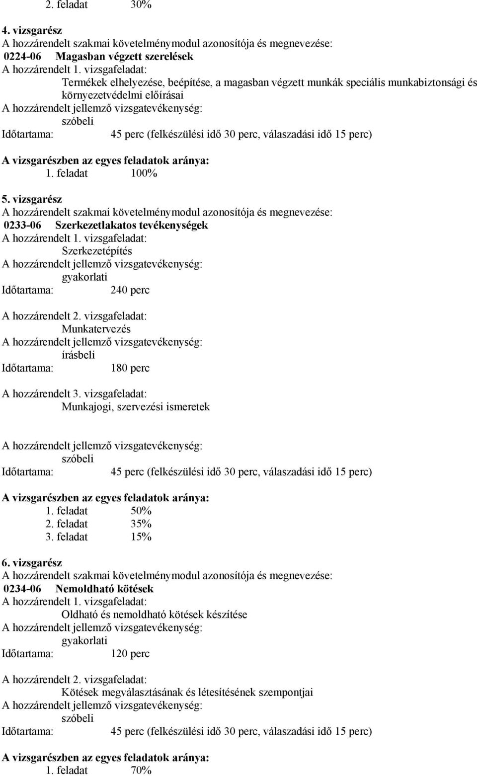 (felkészülési idő 30 perc, válaszadási idő 15 perc) vizsgarészben az egyes feladatok aránya: 1. feladat 100% 5.