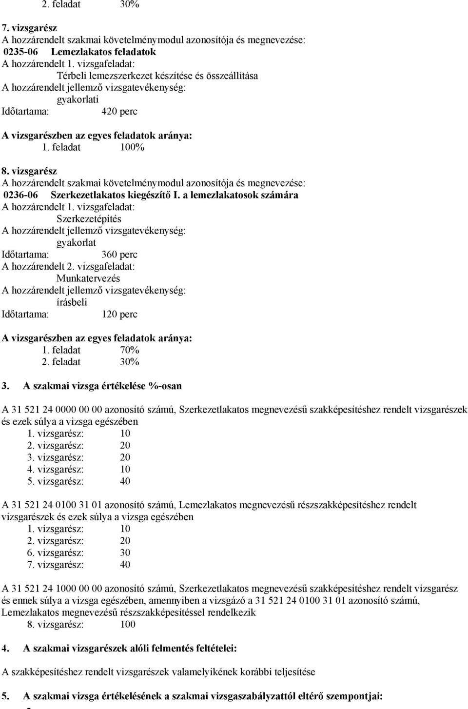 vizsgarész hozzárendelt szakmai követelménymodul azonosítója és megnevezése: 0236-06 Szerkezetlakatos kiegészítő I. a lemezlakatosok számára hozzárendelt 1.