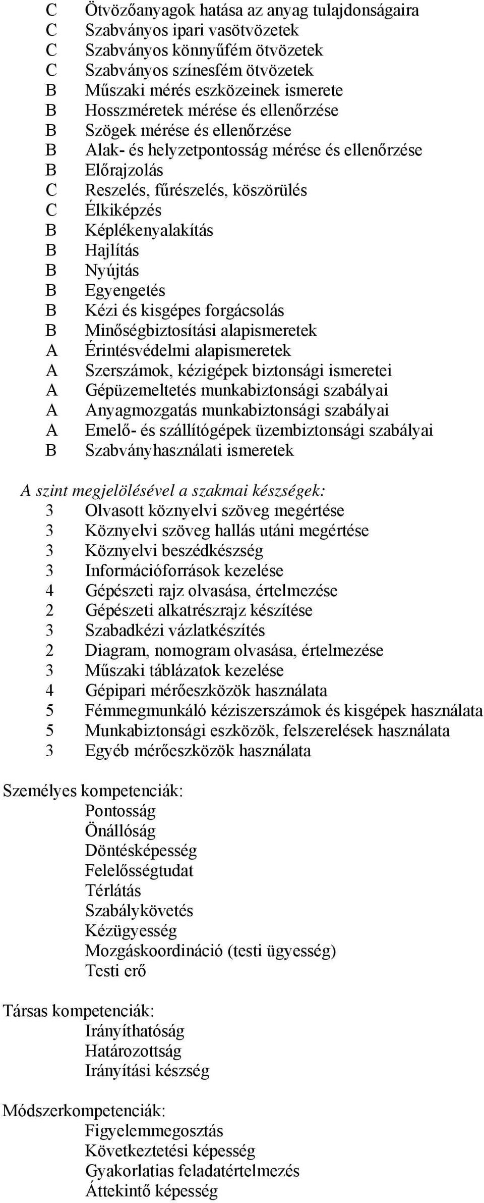 kisgépes forgácsolás Minőségbiztosítási alapismeretek Érintésvédelmi alapismeretek Szerszámok, kézigépek biztonsági ismeretei Gépüzemeltetés munkabiztonsági szabályai nyagmozgatás munkabiztonsági